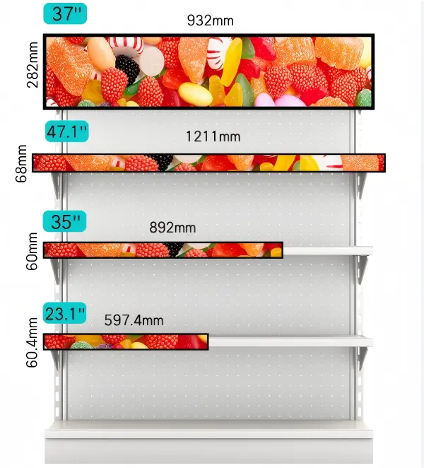 Retail Shelf Edge industrial display solution — digital shelf edge display solutions for retail & pharmacy
